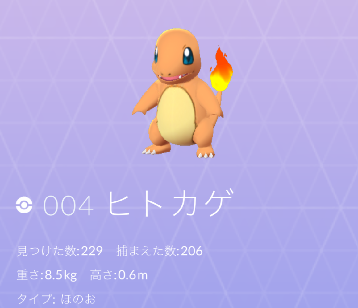 ヒトカゲポケモン】124/DP-P ヒトカゲ: ポケモンセンター10周年記念